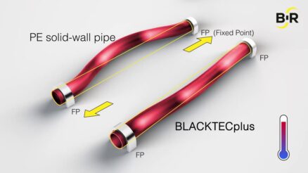 BLACKTECplus kisebb hőtágulású PE100 csövek Bänninger